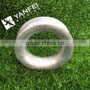 8-40mm Wire Rope Round Cable Thimble