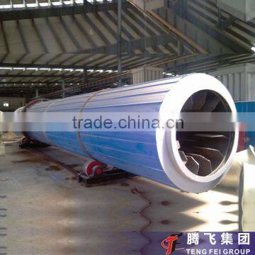 Reasonable Rotary Dryer Price