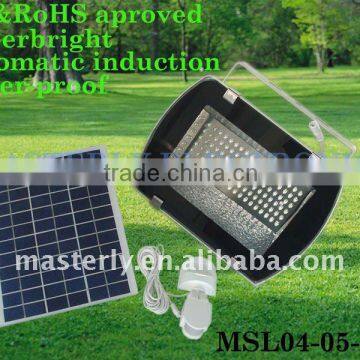 10W Solar power motion sensor security light, solar security light with motion sensor