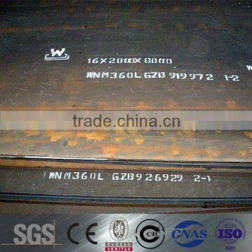 manufacture price for carbon steel plate manufacturers