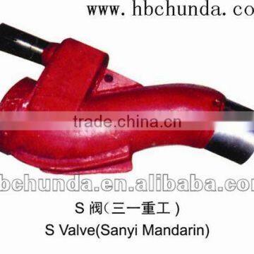 Concrete Pump Spare Parts--Sany valve