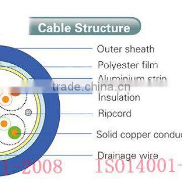 FTPcat5e 4pr solid 24AWG PVC same as d-link lan cable