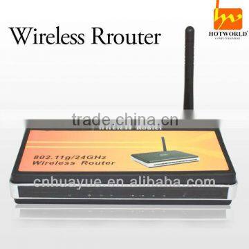 150Mbps 4Port Long Range Wireless ADSL Modem Router