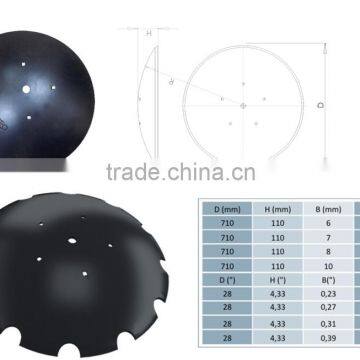 Plow (Plough) Disc Blade