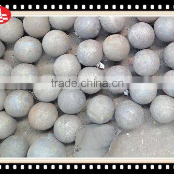 25mm 50mm 4inch 3inch 2inch 6 inch 1inch hollow steel balls