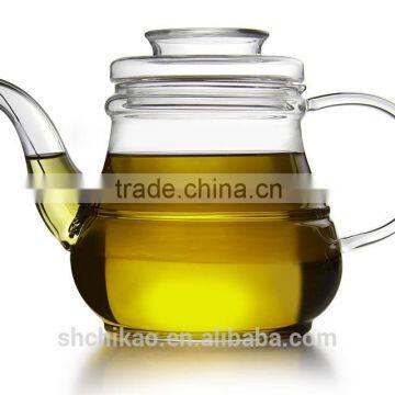 borosilicate glass mug with handle