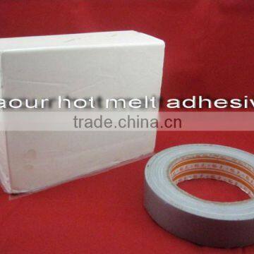 Pressure Sensitive Hot Melt Adhesive for Tape