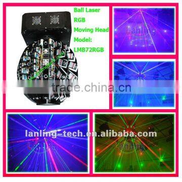 RGB Moving Head light laser magic ball lighting