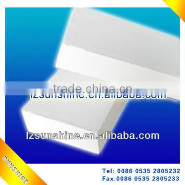 non asbestos insulation types / China