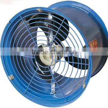 Circulation air Fans for greenhouse cooling system