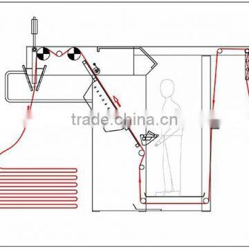 Grey Fabric Checking Machine Price photo-2