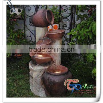 Pictures of Water Fountain For Garden