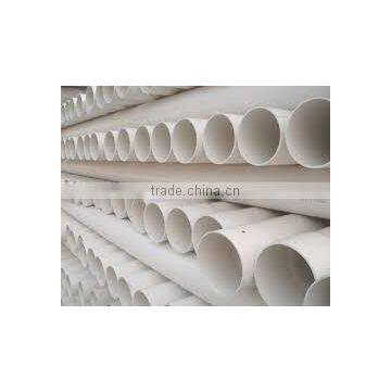 Made in China Pvc Electrical Wire Pipe photo-3