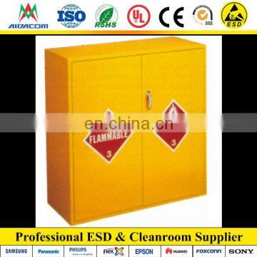 Flammable Proof Cabinet