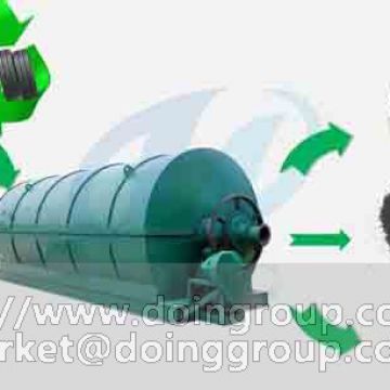 Waste tire to fuel oil pyrolysis plant Profit Analysis