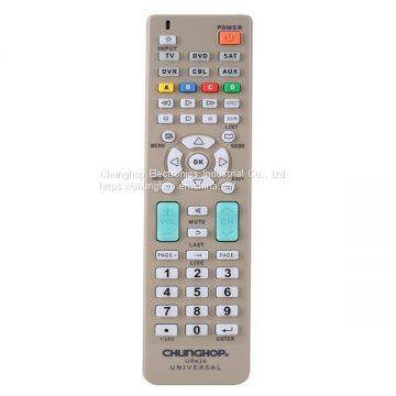 UR616 TV Universal Remote Control With Operation 6 Devices With 1 Remote photo-4