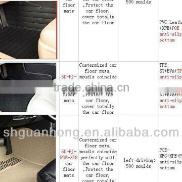 3D Car Ottomans, Special Floor Mats, Special Mats photo-3