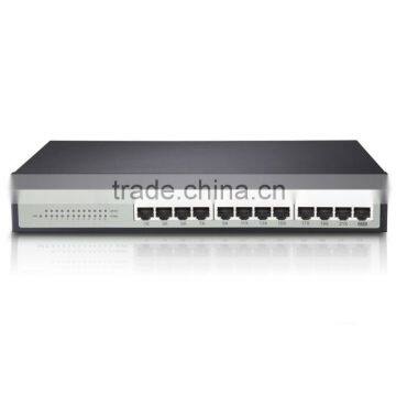 netis 24 Port Fast Ethernet Web Management Switch