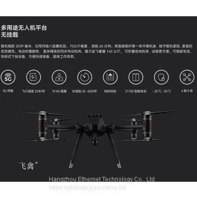 Firefighting Drones for Birds and Firefighting Drones photo-5