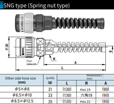 Japanese Nitto Quick Connector Female Connector, Polyurethane Air Pipe Connector With Kink Protection Ring ha - 65sng photo-3