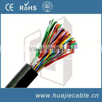 telephone communication cable