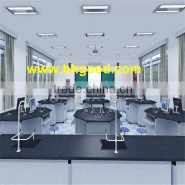 environmental friendly anti-acid laminate labtops