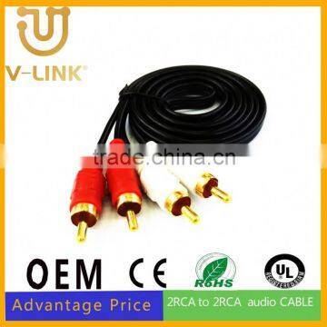 Multifuction PVA rca line for soundbox