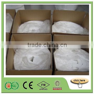 KINGWOOL refractory ceramic fiber prices