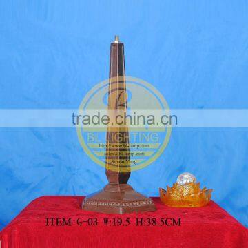 Cheaper Price of Zinc Garden Ornaments Manufacturer for Home From Zinc Garden Ornaments Manufacturer