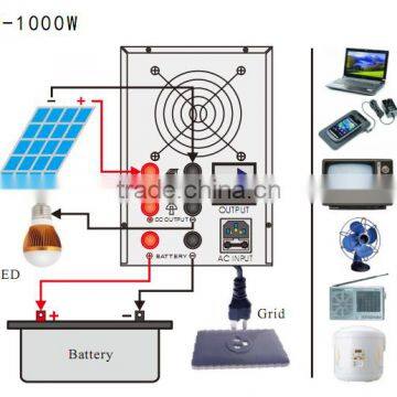 Intelligent Hybrid Power Inverter 1000W Solar Power Inverter 12VDC 220VAC for Air Conditioner Most Popular photo-4