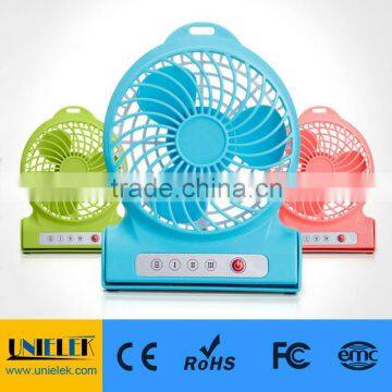 New Mini dc Fans Hot Selling 5v dc Metal Cooling Fan With Usb Port Mini Fans Quality Choice photo-5