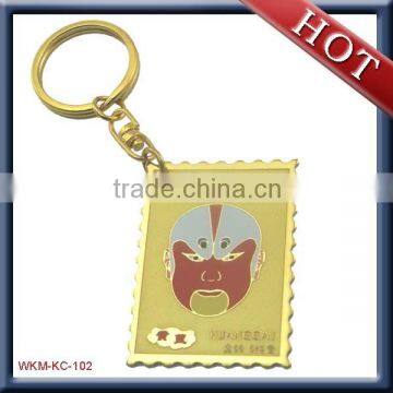 Funky and Traditional Purse Keychain photo-3