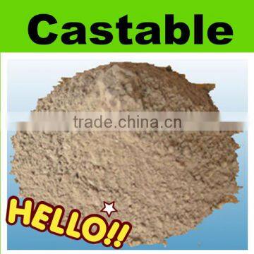 High alumina refractory castable