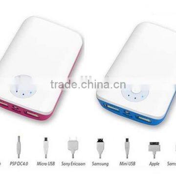 Christmas hot and new 2015 trend leader dual usb power bank