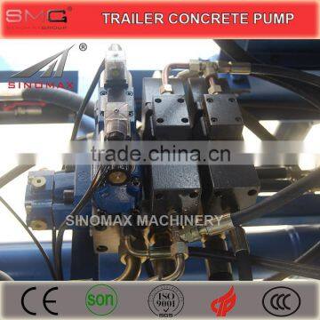 20 25 30 40m3/h Small Concrete Pump for Sale in China With Top Quality