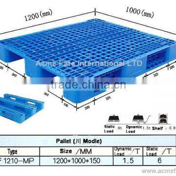 Packing and shipping / plastic pallets in China