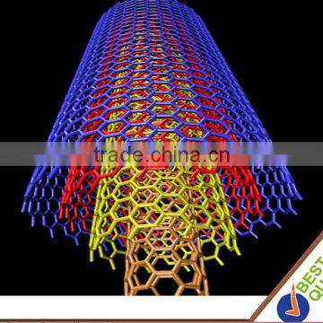 Carbon Nanotubes Powder high purity