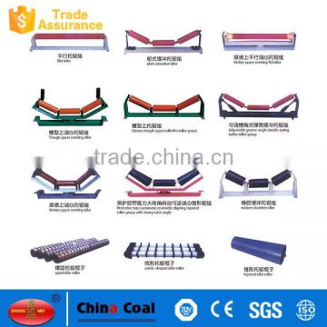 conveyor return idler roller