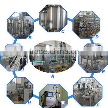 Good Guality Aseptic Carton Filling Equipment photo-5