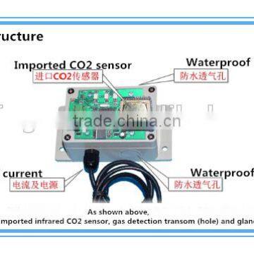 Top Selling Greenhouse CO2 Controller, Smart Farming CO2 Controller Hydroponics/Copnograph photo-6