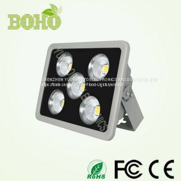 LED Flood Light-004 photo-3