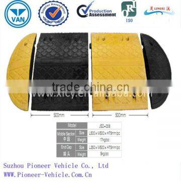 truck wheel chocks surge protector