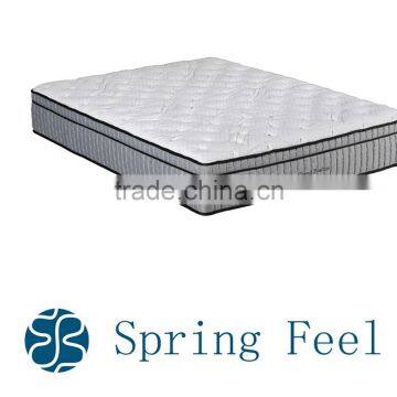 Fire Retardant Knitted Quilted Jacquard Queen Size Mattress photo-4