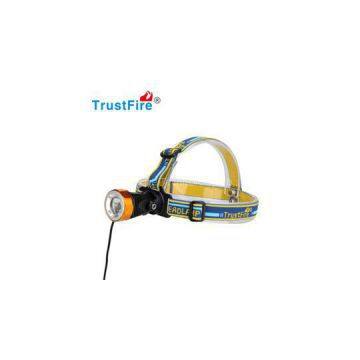 Outdoor Bike Headlamp Zoom