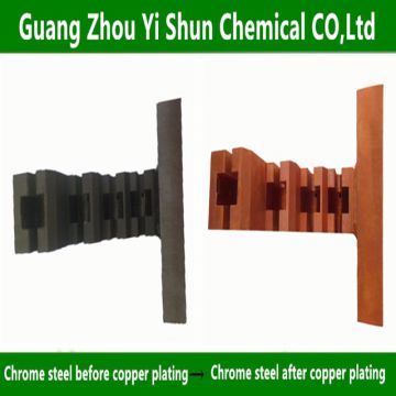 Chemical copper plating agent Environmental protection copper plating agent Electroless copper plating process