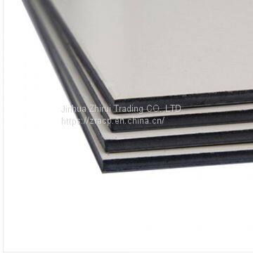 PVDF COATED Aluminum Composite Panel