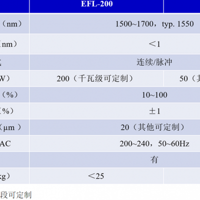 The Versatile 1550nm Fiber Laser: A Cross-Field Powerhouse From Aesthetic Anti-Aging to Precision Manufacturing photo-3