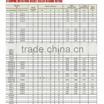 07 STAMPING OUTER RING NEEDLE ROLLER BEARING METRIC HK2816 BK2816 HK2818