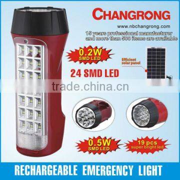 rechargeable emergency lamp