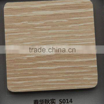 Mdf Board Price,Melamine Mdf Wood Price,Mdf Panel